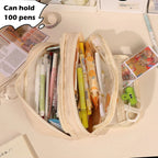 Multi-layer pencil case, compartment detail